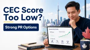 CEC score too low? Featured image showing strong Canada PR options for Express Entry candidates looking to improve their CRS score and permanent residency chances in 2026.